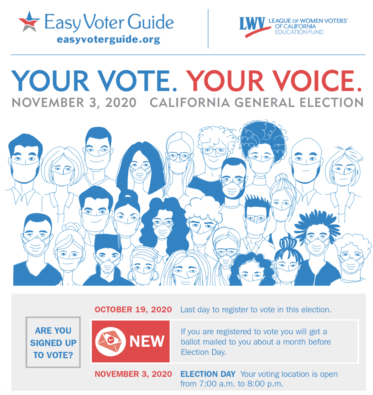 Looking for Information that is Not Partisan? Easy Voter Guides Now Available from the League of Women Voters